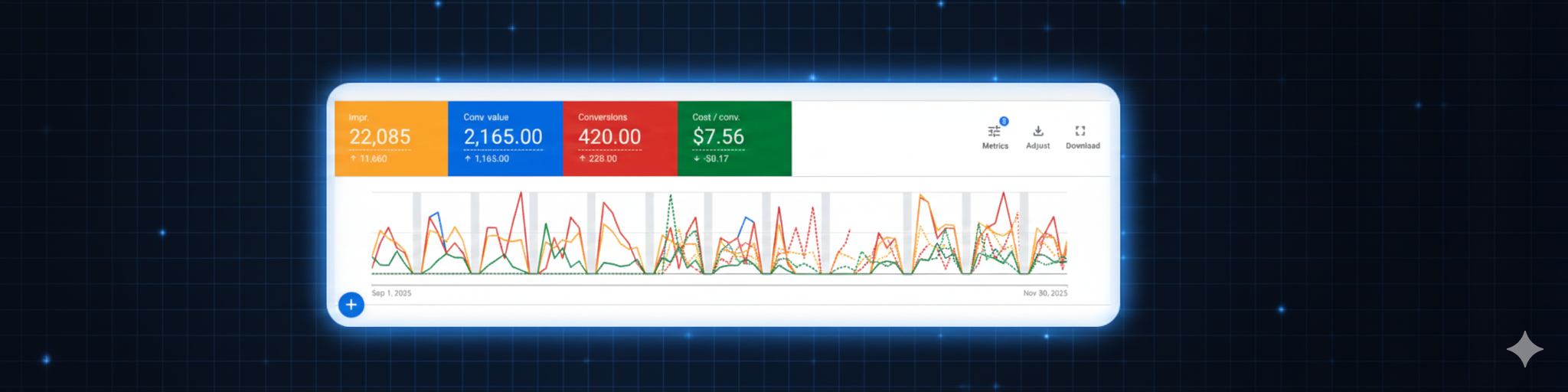 image of google ads interface